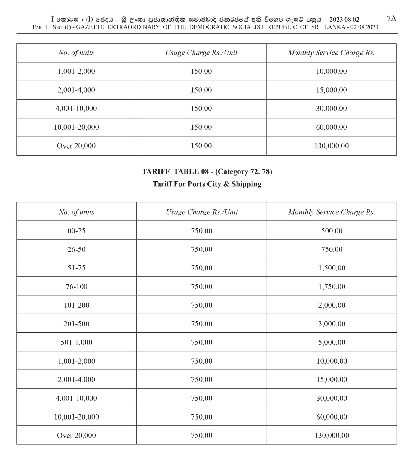 National Water Supply and Drainage Board
