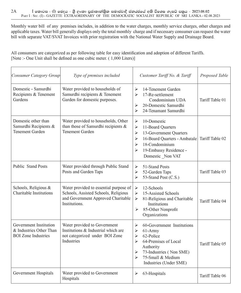National water supply and drainage board